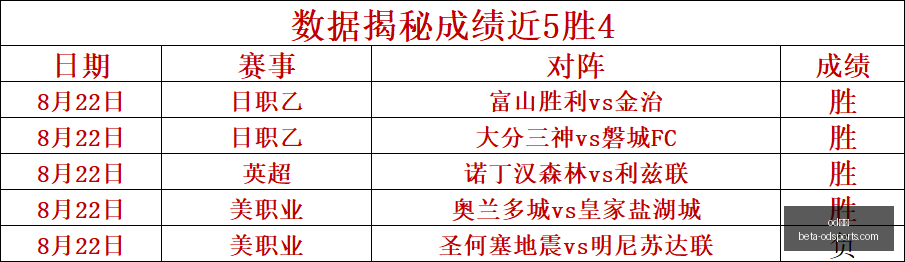 独家,意甲豪门尤,文图斯冬季,od体育官网,od体育App,od体育直播,od体育娱乐,od体育平台