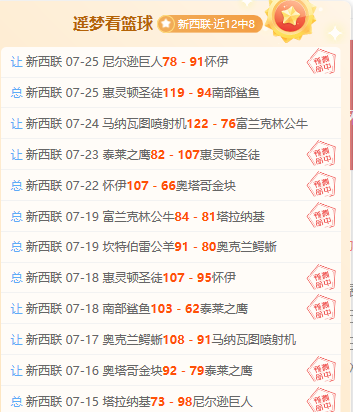 球员选择od体育直播:弱队领袖冠军队替补,谁才是最佳角色终极指南
