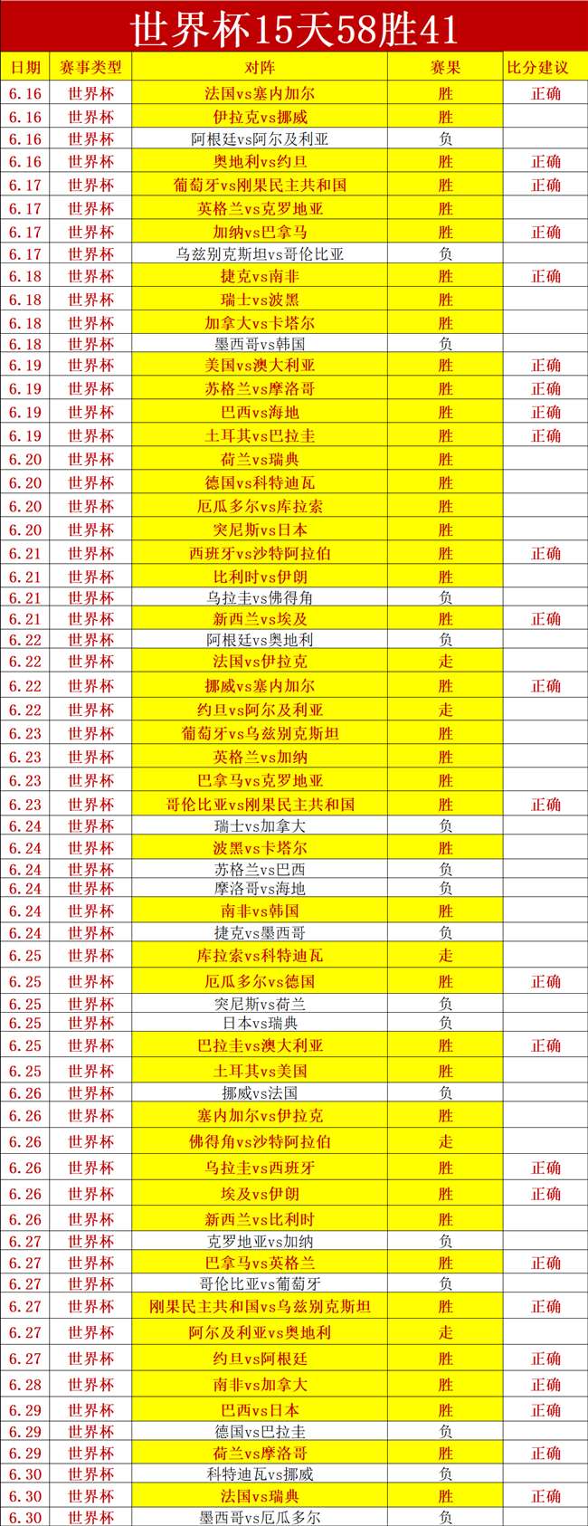 夺冠狂欢受,未满,沃特森赌城,od体育官网,od体育App,od体育直播,od体育娱乐,od体育平台